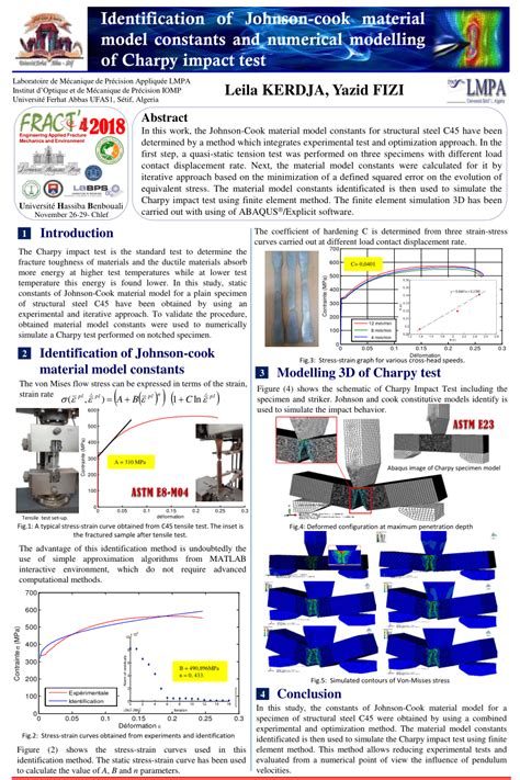 Numerical Modeling of Charpy Impact Test to Determine the 